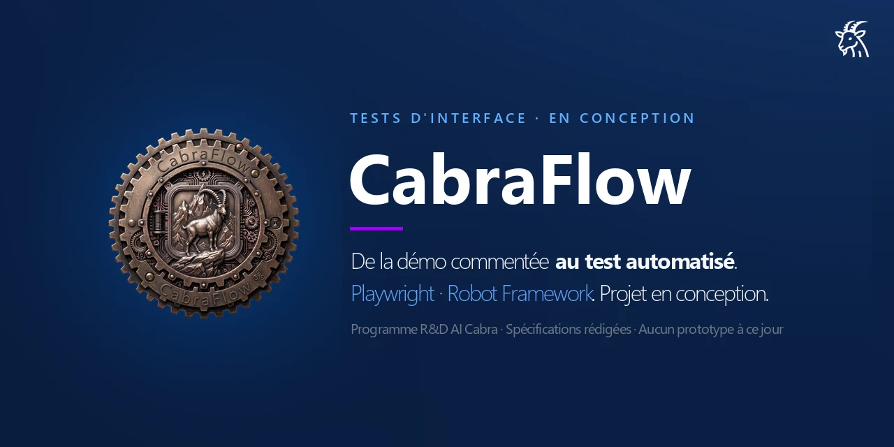 Bannière de partage CabraFlow en français